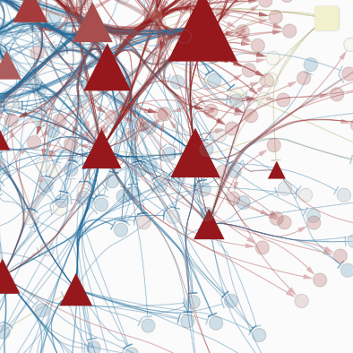 Network diagram